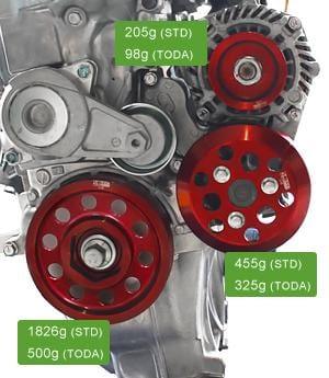 Toda Racing -  Lightweight Pulleys Kit - Honda - L15A7 - 13810-L15-HAC - 13810-L15-HAC