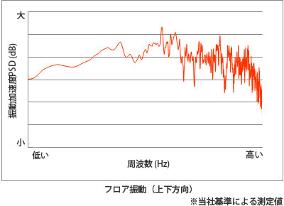 HKS - HIPERMAX G+ Coilover Kit - Suzuki Jimny JB64W - 80270-AS001 - RZCrewGarage