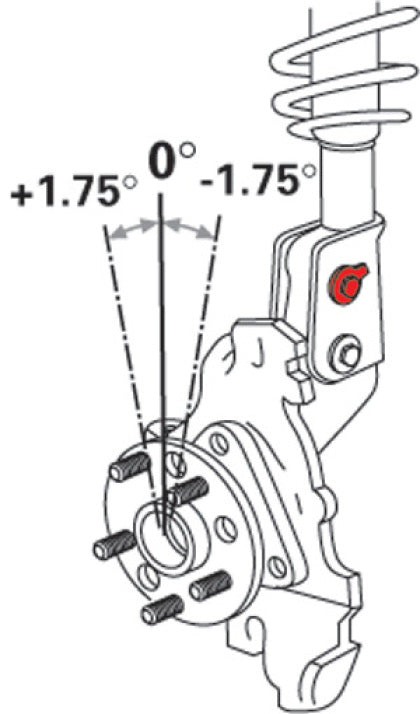 SPC Performance - SPC Performance 81260 - Rzcrewgarage