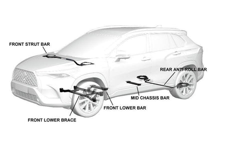 Rzcrew Garage - Super Circuit Mid Chassis Bar - Toyota Corolla Cross XG10 - RZCrewGarage