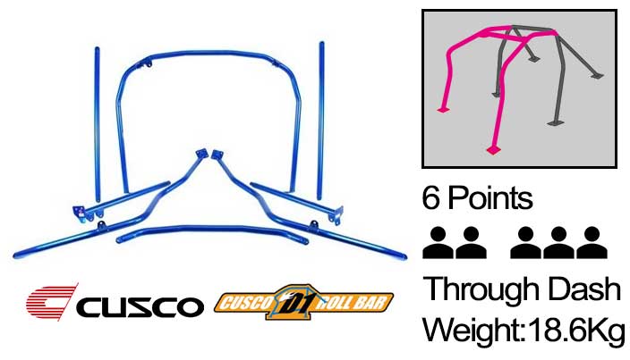 Cusco - D1 - 6 Points Roll Cage ( 5 Passengers Through Dash) - Mitsubishi - Lancer Evolution X CZ4A - 566 265 B
