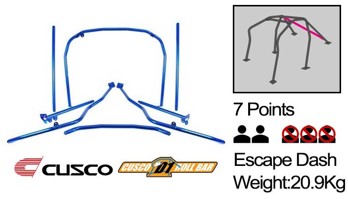 Cusco - D1 - 7 Points Roll Cage ( 2 Passengers Escape Dash) - Honda - Fit-Jazz GE6/GE7/GE8/GE9 - 386 261 F
