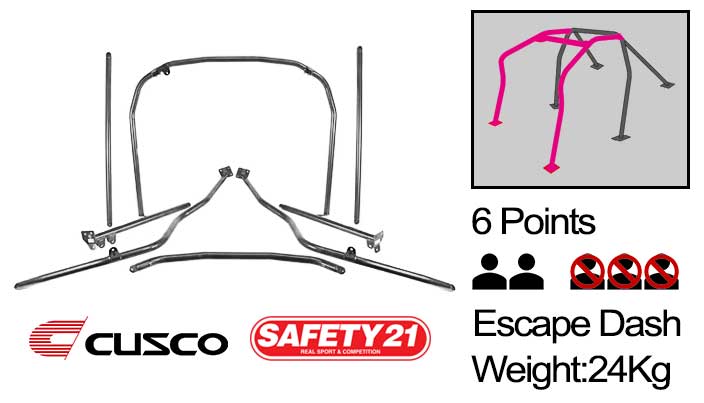 Cusco - Safety 21 - 6 Points Roll Cage ( 2 passengers Escape Dash) - Honda - Fit-Jazz GK5 - 3A2 270 E20