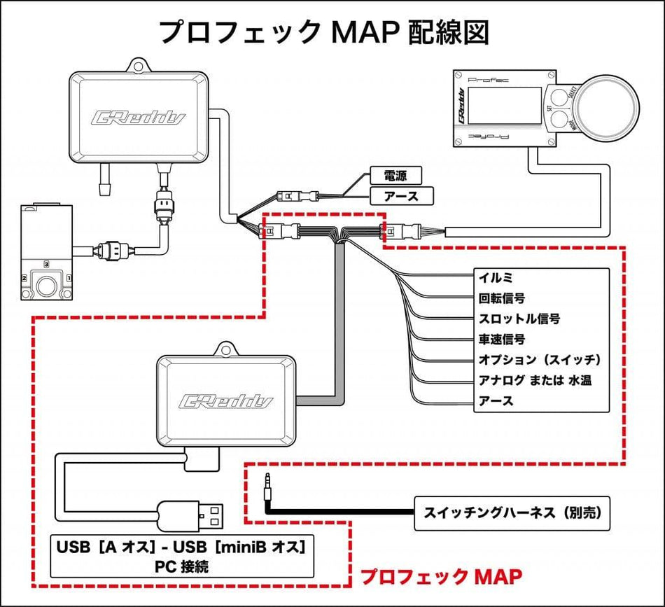 Trust Greddy - Profec MAP Boost tuning system-15500215 - RZCrewGarage
