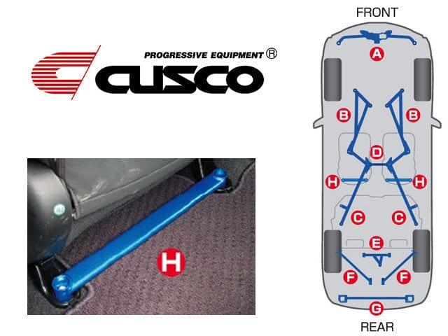 Cusco Japan - Power Brace Seat Rail - Honda Civic FD1/FD2/FD2R - 329 492 SR