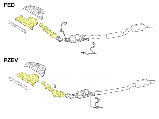 Rzcrew Garage - 4-2-1 (4B12 2400cc Only) Super Circuit Header - Mitsubishi - Lancer GT CY4A - CY4A - EX-MLEN24-S010